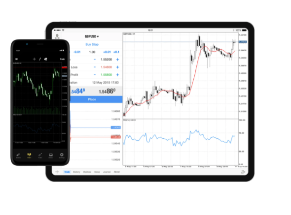 手机贸易和 MetaTrader 4 手机贸易和 MetaTrader 4